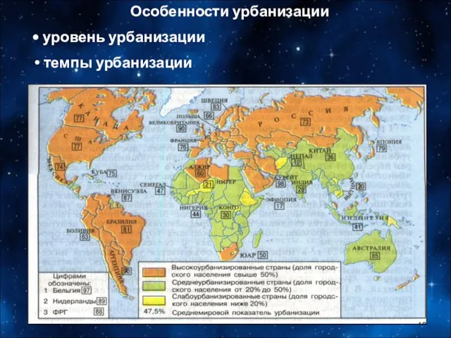 Особенности урбанизации уровень урбанизации темпы урбанизации