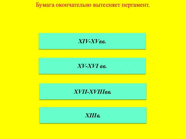 Бумага окончательно вытесняет пергамент. XIV-XVвв. XV-XVI вв. XVII-XVIIIвв. XIIIв.