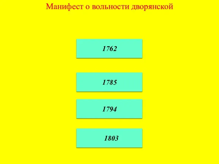 Манифест о вольности дворянской 1762 1785 1794 1803