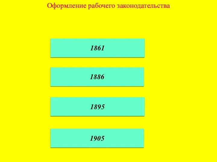 Оформление рабочего законодательства 1861 1886 1895 1905