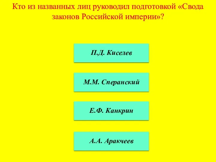 Кто из названных лиц руководил подготовкой «Свода законов Российской империи»?