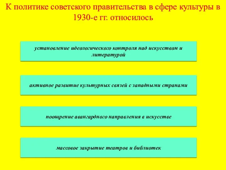 К политике советского правительства в сфере культуры в 1930-е гг.