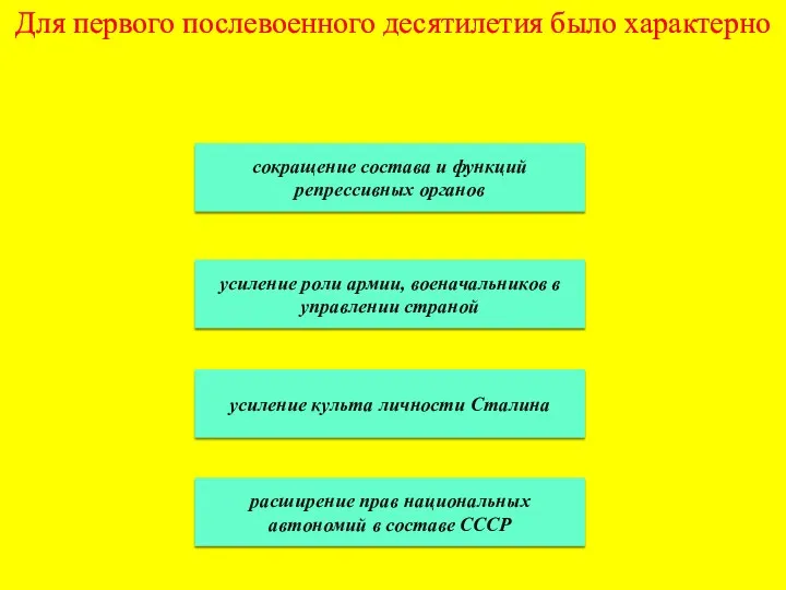 Для первого послевоенного десятилетия было характерно сокращение состава и функций