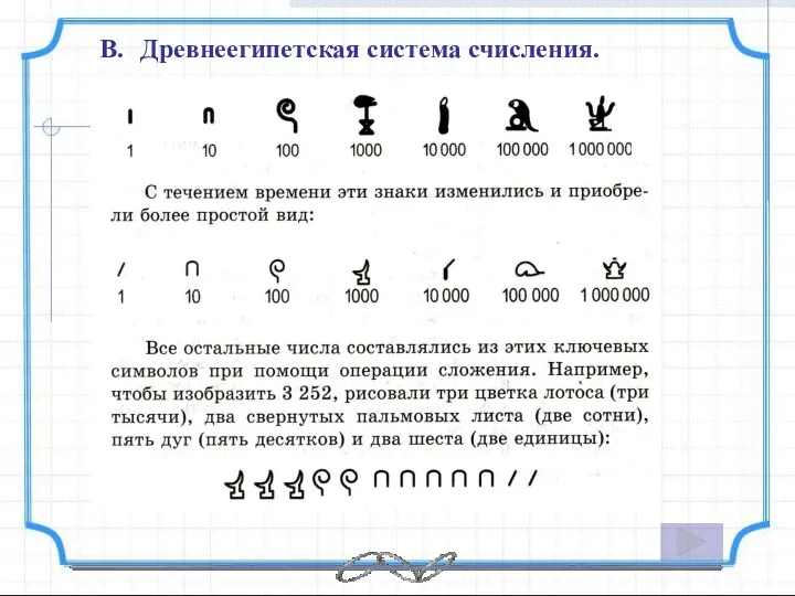 Древнеегипетская система счисления.