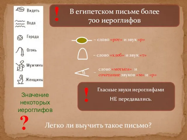 Значение некоторых иероглифов В египетском письме более 700 иероглифов !