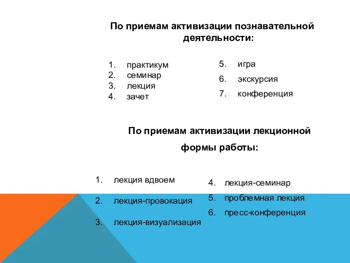 По приемам активизации познавательной деятельности: практикум семинар лекция зачет игра