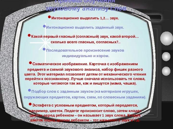 Приемы обучения звуковому анализу слов Интонационно выделить 1,2… звук. Интонационно