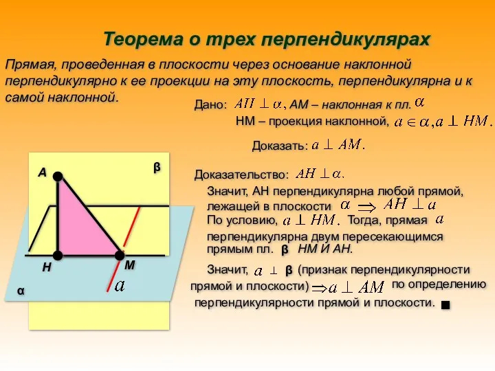 Теорема о трех перпендикулярах Прямая, проведенная в плоскости через основание