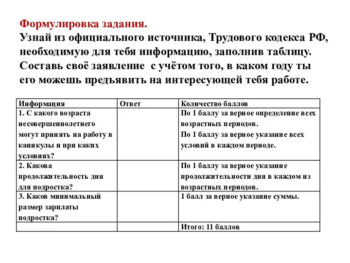 Формулировка задания. Узнай из официального источника, Трудового кодекса РФ, необходимую