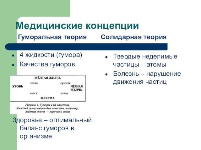 Медицинские концепции Гуморальная теория 4 жидкости (гумора) Качества гуморов Здоровье