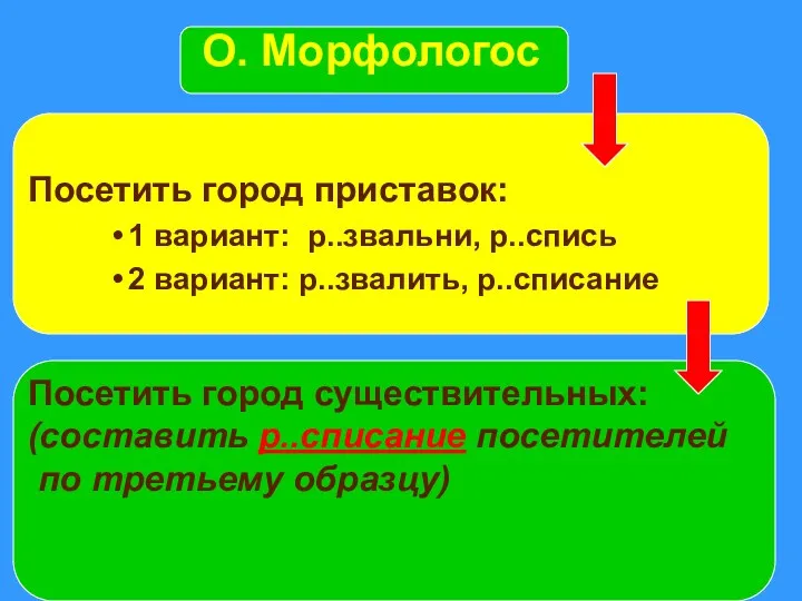 Посетить город приставок: 1 вариант: р..звальни, р..спись 2 вариант: р..звалить,