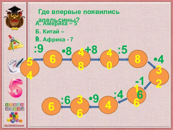 Где впервые появились апельсины? А. Америка – 5 Б. Китай