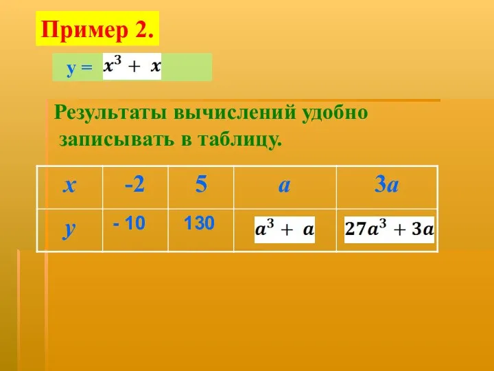 у = Пример 2. Результаты вычислений удобно записывать в таблицу.