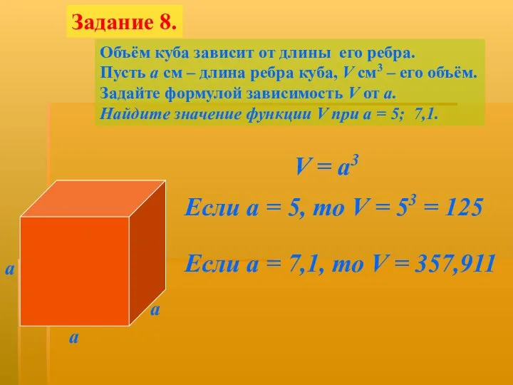 Задание 8. Объём куба зависит от длины его ребра. Пусть