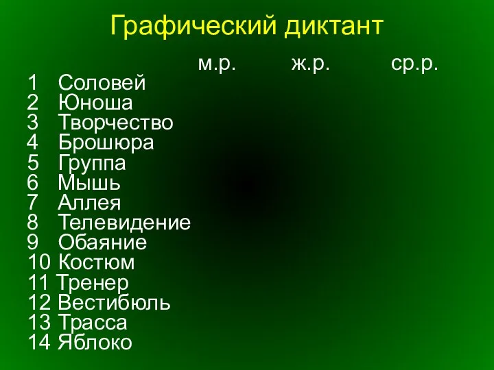 Графический диктант м.р. ж.р. ср.р. 1 Соловей 2 Юноша 3