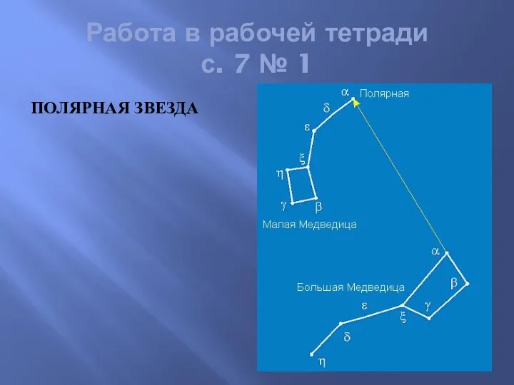 Работа в рабочей тетради с. 7 № 1 ПОЛЯРНАЯ ЗВЕЗДА