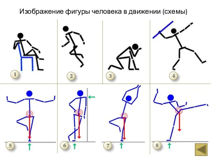 Изображение фигуры человека в движении (схемы)