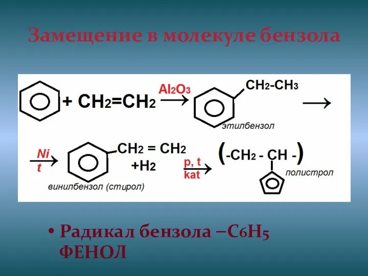 Замещение в молекуле бензола Радикал бензола –C6H5 ФЕНОЛ