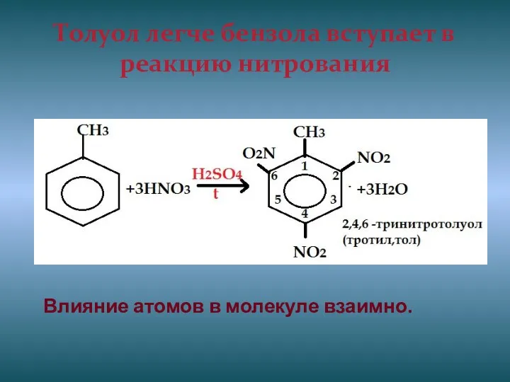Толуол легче бензола вступает в реакцию нитрования Влияние атомов в молекуле взаимно.