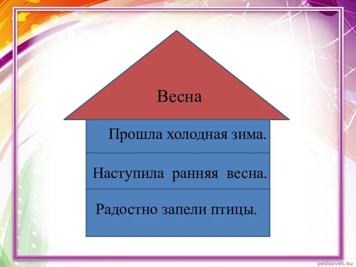 Прошла холодная зима. Наступила ранняя весна. Радостно запели птицы. Весна