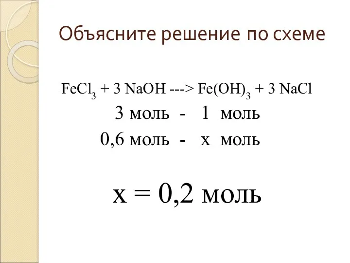 Объясните решение по схеме FeCl3 + 3 NaOH ---> Fe(OH)3