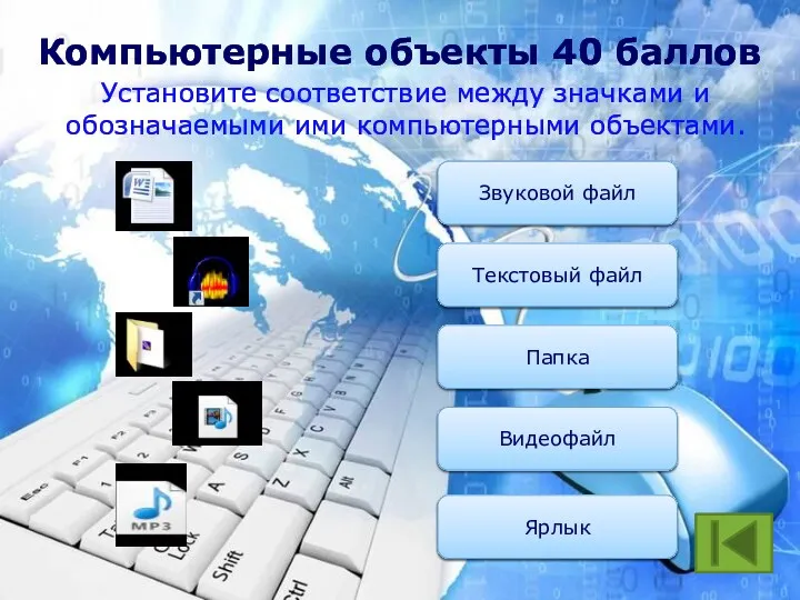 Компьютерные объекты 40 баллов Установите соответствие между значками и обозначаемыми