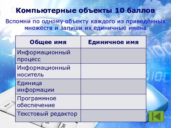 Компьютерные объекты 10 баллов Вспомни по одному объекту каждого из