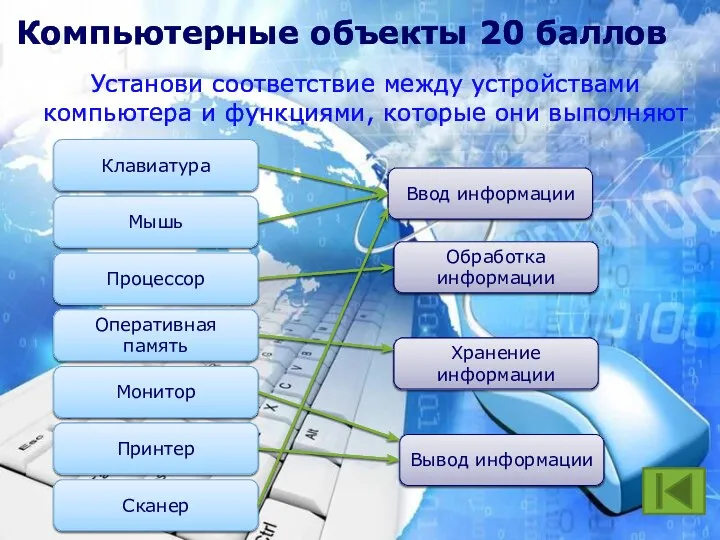 Компьютерные объекты 20 баллов Установи соответствие между устройствами компьютера и