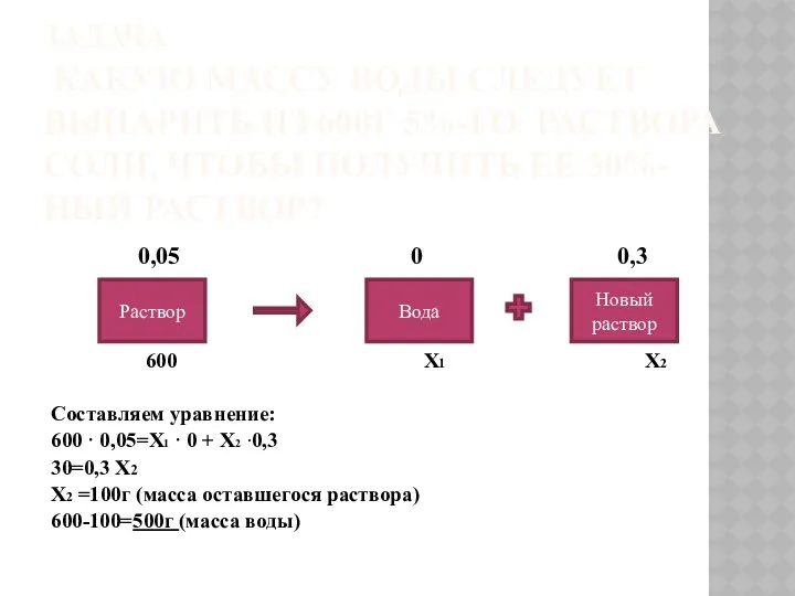 ЗАДАЧА КАКУЮ МАССУ ВОДЫ СЛЕДУЕТ ВЫПАРИТЬ ИЗ 600Г 5%-ГО РАСТВОРА