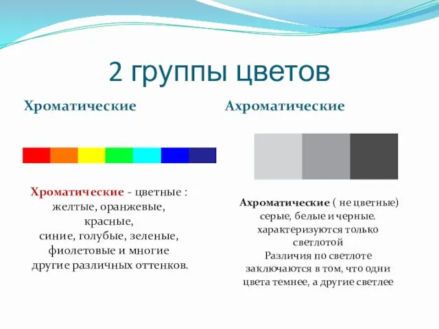 2 группы цветов Хроматические Ахроматические Хроматические - цветные : желтые,