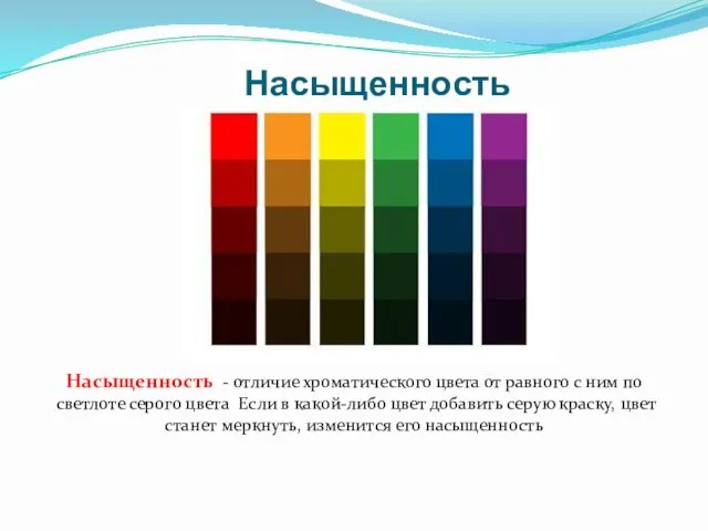 Насыщенность Насыщенность - отличие хроматического цвета от равного с ним