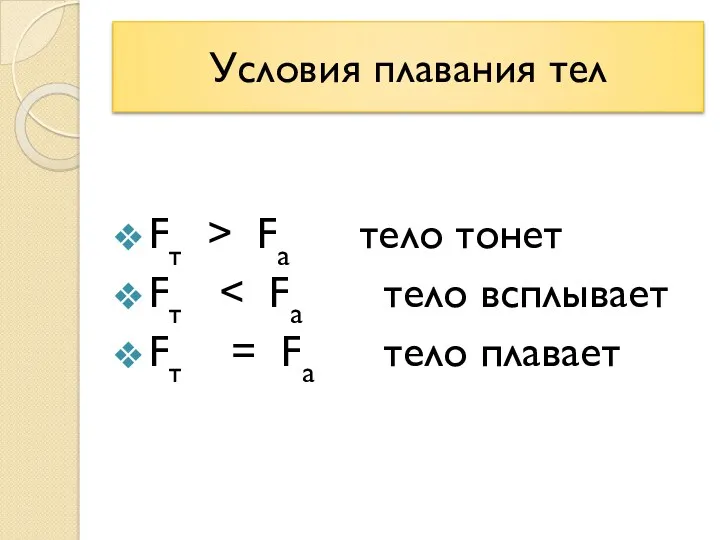 Условия плавания тел Fт > Fa тело тонет Fт Fт = Fa тело плавает