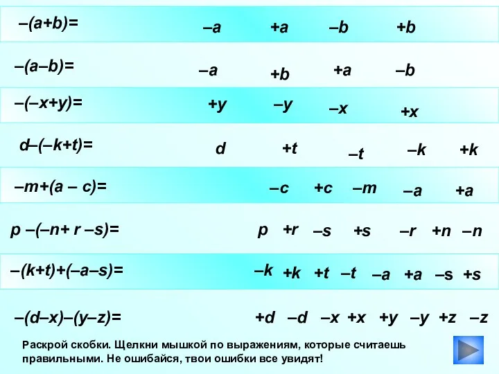 –(a+b)= –a –b +a +b Раскрой скобки. Щелкни мышкой по