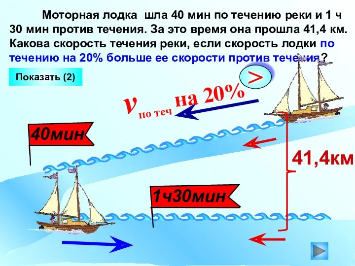 Моторная лодка шла 40 мин по течению реки и 1