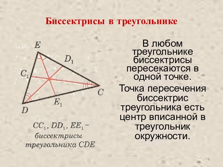 Биссектрисы в треугольнике В любом треугольнике биссектрисы пересекаются в одной точке. Точка пересечения