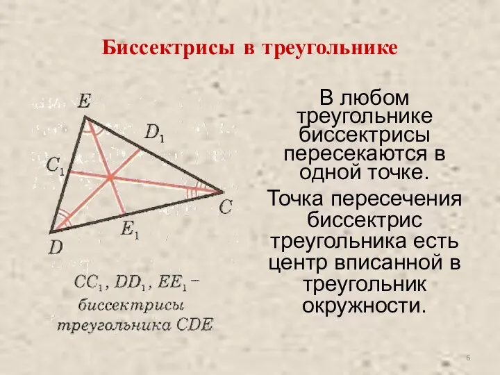 Биссектрисы в треугольнике В любом треугольнике биссектрисы пересекаются в одной