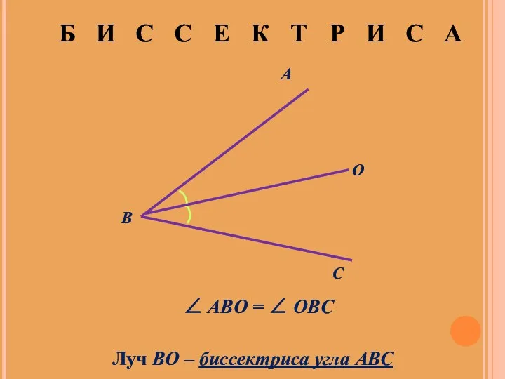 A C O B ∠ ABO = ∠ OBC Луч BO – биссектриса