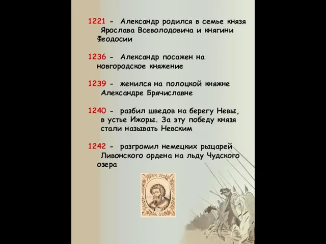 1221 - Александр родился в семье князя Ярослава Всеволодовича и