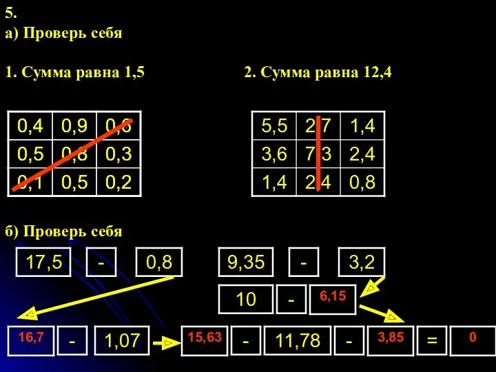 5. а) Проверь себя 1. Сумма равна 1,5 2. Сумма равна 12,4 б) Проверь себя