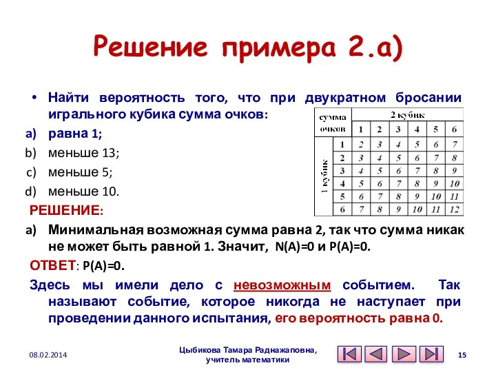 Решение примера 2.a) Найти вероятность того, что при двукратном бросании игрального кубика сумма
