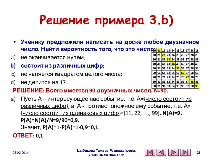 Решение примера 3.b) Ученику предложили написать на доске любое двузначное число. Найти вероятность