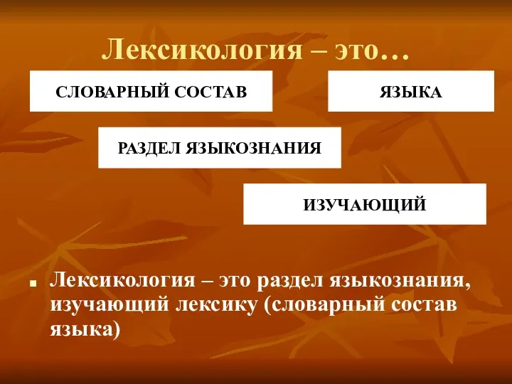 Лексикология – это… Лексикология – это раздел языкознания, изучающий лексику