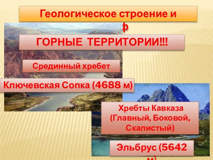 Геологическое строение и рельеф ГОРНЫЕ ТЕРРИТОРИИ!!! Ключевская Сопка (4688 м)