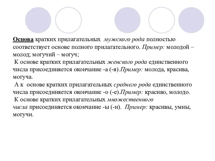 Основа кратких прилагательных мужского рода полностью соответствует основе полного прилагательного.