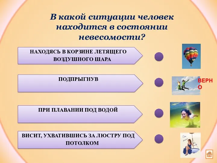 В какой ситуации человек находится в состоянии невесомости? НАХОДЯСЬ В