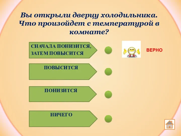 Вы открыли дверцу холодильника. Что произойдет с температурой в комнате?