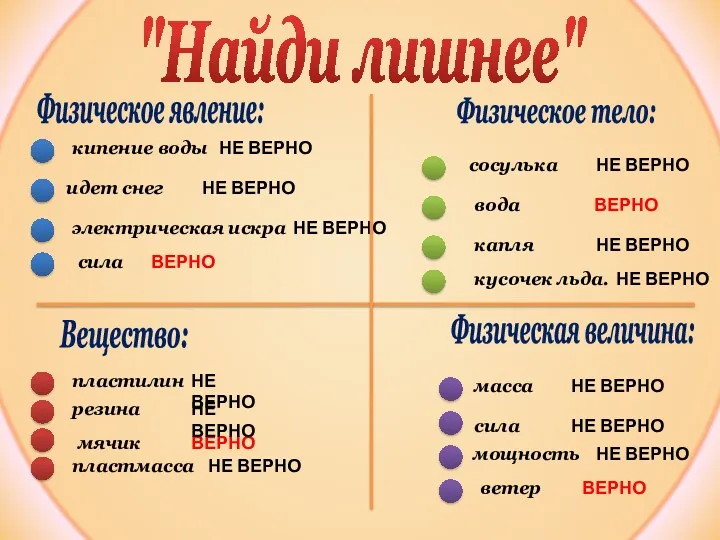 "Найди лишнее" Физическое явление: кипение воды идет снег электрическая искра