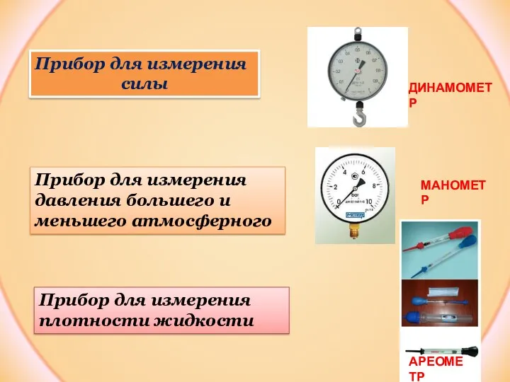 Прибор для измерения силы Прибор для измерения давления большего и