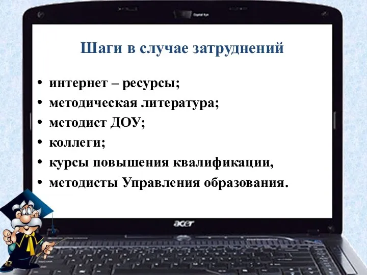 Шаги в случае затруднений интернет – ресурсы; методическая литература; методист