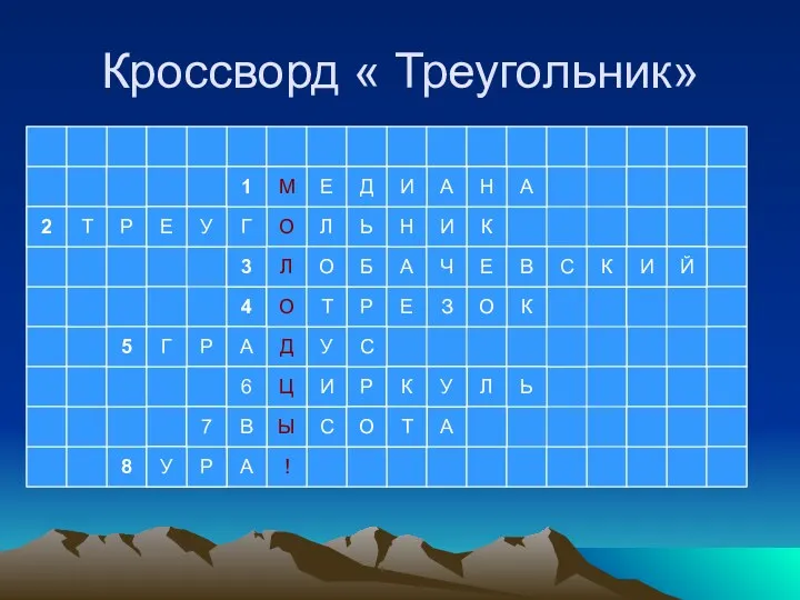 Кроссворд « Треугольник» ! А У Р 8 Р 5 М О Ь